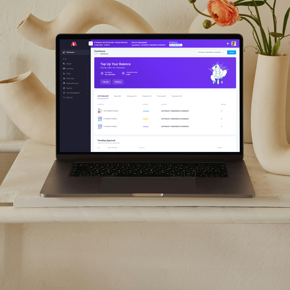 Jaringkarya proyek pengembangan website satwagia lite untuk manajemen sistem klinik hewan